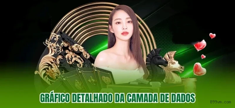 Sistema de Segurança Avançado 899V - Criptografia e Proteção